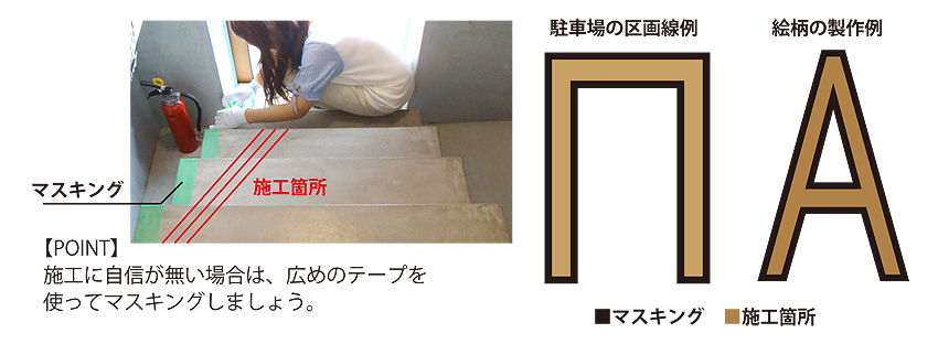 スロープや階段の滑り止め施工にはマスキングを